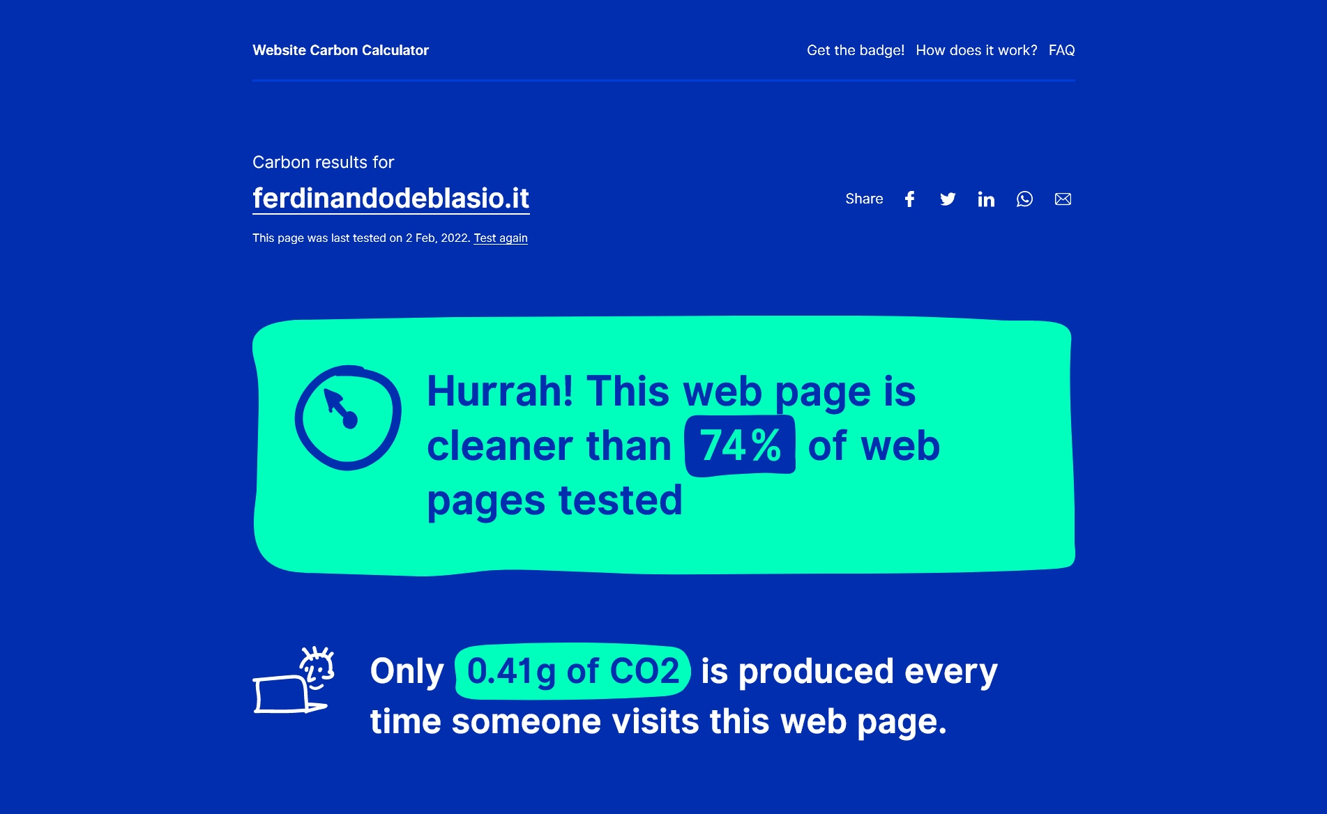 Website Carbon Calculator